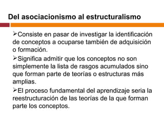 Del asociacionismo al estructuralismo
Consiste en pasar de investigar la identificación
de conceptos a ocuparse también de adquisición
o formación.
Significa admitir que los conceptos no son
simplemente la lista de rasgos acumulados sino
que forman parte de teorías o estructuras más
amplias.
El proceso fundamental del aprendizaje seria la
reestructuración de las teorías de la que forman
parte los conceptos.
 