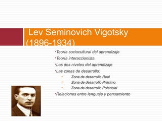 Teoría sociocultural del aprendizaje
Teoría interaccionista.
Los dos niveles del aprendizaje
Las zonas de desarrollo:
 Zona de desarrollo Real
 Zona de desarrollo Próximo
 Zona de desarrollo Potencial
Relaciones entre lenguaje y pensamiento
Lev Seminovich Vigotsky
(1896-1934)
 