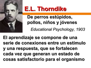 E.L. ThorndikeE.L. Thorndike
El aprendizaje se compone de unaEl aprendizaje se compone de una
serie de conexiones entre un estímuloserie de conexiones entre un estímulo
y una respuesta, que se fortaleceny una respuesta, que se fortalecen
cada vez que generan un estado decada vez que generan un estado de
cosas satisfactorio para el organismocosas satisfactorio para el organismo
Educational Psychology, 1903Educational Psychology, 1903
De perros estúpidos,De perros estúpidos,
pollos, niños y jóvenespollos, niños y jóvenes
 