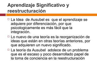 Aprendizaje Significativo y
reestructuración
 La Idea de Ausubel es que el aprendizaje se
adquiere por diferenciación, por que
psicologicamente es más fácil que la
integración.
 Lo nuevo de una teoría es la reorganización de
ideas que están en otras teorías anteriores, por
que adquieren un nuevo significado.
 La teoría da Ausubel adolece de un problema
que es el escaso y poco desarrollado papel de
la toma de conciencia en la reestructuración
 