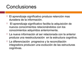 Conclusiones
 El aprendizaje significativo produce retención mas
duradera de la información.
 El aprendizaje significativo facilita la adquisición de
nuevos conocimientos relacionándolos con los
conocimientos adquiridos anteriormente.
 La nueva información al ser relacionada con la anterior
produce una reestructuración en la estructura cognitiva.
 La diferenciación progresiva y la reconciliación
integradora producen una evolución de las estructuras
cognitivas.
 