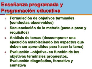 Enseñanza programada yEnseñanza programada y
Programación educativaProgramación educativa
1.1. Formulación de objetivos terminalesFormulación de objetivos terminales
(conductas observables)(conductas observables)
2.2. Secuenciación de la materia (paso a paso ySecuenciación de la materia (paso a paso y
requisitos)requisitos)
3.3. Análisis de tareas (descomponer unaAnálisis de tareas (descomponer una
ejecución estableciendo los aspectos queejecución estableciendo los aspectos que
deben ser aprendidos para hacer la tarea)deben ser aprendidos para hacer la tarea)
4.4. Evaluación –objetiva- en función de losEvaluación –objetiva- en función de los
objetivos terminales propuestos.objetivos terminales propuestos.
Evaluación diagnóstica, formativa yEvaluación diagnóstica, formativa y
sumativasumativa
 
