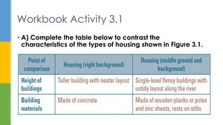  A) Complete the table below to contrast the
characteristics of the types of housing shown in Figure 3.1.
Workbook Activity 3.1
 