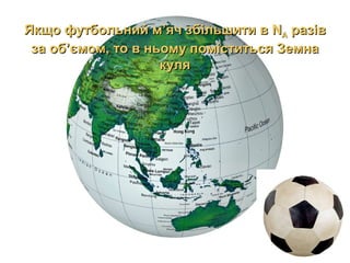 Якщо футбольний м’яч збільшити вЯкщо футбольний м’яч збільшити в NNAA разівразів
за об’ємом, то в ньому поміститься Земназа об’ємом, то в ньому поміститься Земна
кулякуля
 