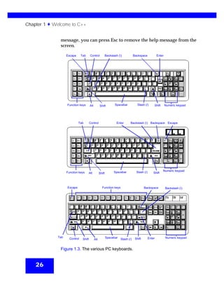 3. c++ by example | PDF
