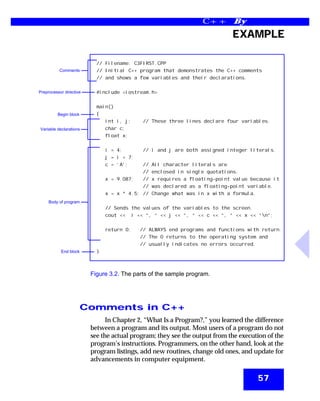 3. c++ by example | PDF