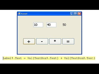 Visual Basic Calculator | PPT