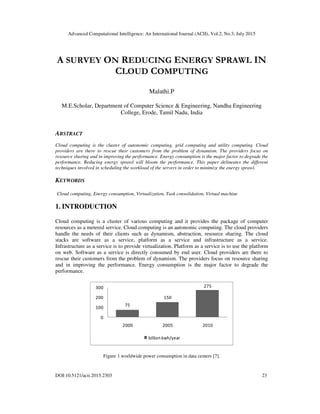 Advanced Computational Intelligence: An International Journal (ACII), Vol.2, No.3, July 2015
DOI:10.5121/acii.2015.2303 23
A SURVEY ON REDUCING ENERGY SPRAWL IN
CLOUD COMPUTING
Malathi.P
M.E.Scholar, Department of Computer Science & Engineering, Nandha Engineering
College, Erode, Tamil Nadu, India
ABSTRACT
Cloud computing is the cluster of autonomic computing, grid computing and utility computing. Cloud
providers are there to rescue their customers from the problem of dynamism. The providers focus on
resource sharing and in improving the performance. Energy consumption is the major factor to degrade the
performance. Reducing energy sprawl will bloom the performance. This paper delineates the different
techniques involved in scheduling the workload of the servers in order to minimize the energy sprawl.
KEYWORDS
Cloud computing, Energy consumption, Virtualization, Task consolidation, Virtual machine
1. INTRODUCTION
Cloud computing is a cluster of various computing and it provides the package of computer
resources as a metered service. Cloud computing is an autonomic computing. The cloud providers
handle the needs of their clients such as dynamism, abstraction, resource sharing. The cloud
stacks are software as a service, platform as a service and infrastructure as a service.
Infrastructure as a service is to provide virtualization. Platform as a service is to use the platform
on web. Software as a service is directly consumed by end user. Cloud providers are there to
rescue their customers from the problem of dynamism. The providers focus on resource sharing
and in improving the performance. Energy consumption is the major factor to degrade the
performance.
75
150
275
0
100
200
300
2000 2005 2010
billion kwh/year
Figure 1.worldwide power consumption in data centers [7].
 