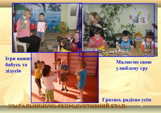 УЗАГАЛЬНЮЮЧО-РЕПРОДУКТИВНИЙ ЕТАП.УЗАГАЛЬНЮЮЧО-РЕПРОДУКТИВНИЙ ЕТАП.
Гратись радісно усім
Малюємо свою
улюблену гру
Ігри наших
бабусь та
дідусів
 