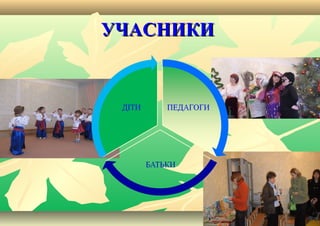 УЧАСНИКИУЧАСНИКИ
 