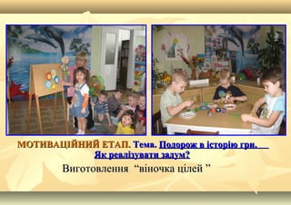 МОТИВАЦІЙНИЙ ЕТАП.МОТИВАЦІЙНИЙ ЕТАП. Тема.Тема. Подорож в історію гри.Подорож в історію гри.
Як реалізувати задум?Як реалізувати задум?
Виготовлення “віночка цілей ”Виготовлення “віночка цілей ”
МОТИВАЦІЙНИЙ ЕТАП.МОТИВАЦІЙНИЙ ЕТАП. Тема.Тема. Подорож в історію гри.Подорож в історію гри.
Як реалізувати задум?Як реалізувати задум?
 