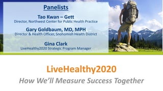 Panelists
Tao Kwan – Gett
Director, Northwest Center for Public Health Practice
Gary Goldbaum, MD, MPH
Director & Health Officer, Snohomish Health District
Gina Clark
LiveHealthy2020 Strategic Program Manager
LiveHealthy2020
How We’ll Measure Success Together
 