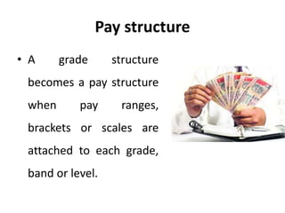 Pay structure
• A grade structure
becomes a pay structure
when pay ranges,
brackets or scales are
attached to each grade,
band or level.