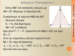 ΑΠΌΔΕΙΞΗ ΠΟΡΊΣΜΑΤΟΣ 1
 Έστω ΑΒΓ ένα ισοσκελές τρίγωνο, με
ΑΒ = ΑΓ. Φέρουμε τη διχοτόμο ΑΔ.
Συγκρίνουμε τα τρίγωνα ΑΒΔ και ΑΔΓ
• ΑΔ κοινή πλευρά
• Α1 = Α2 (ΑΔ διχοτόμος)
• ΑΒ = ΑΓ (υπόθεση)
Άρα από Π – Γ – Π προκύπτει ότι ΑΒΔ = ΑΔΓ και άρα:
Από την παραπάνω ισότητα προκύπτει ότι:
ΒΔ = ΓΔ, άρα ΑΔ διάμεσος.
Άρα ΑΔ είναι και ύψος. 14
ˆ ˆ  
1 2 1 2 2 2
ˆ ˆ ˆ ˆ ˆ ˆ180 2 180 90  
            
 