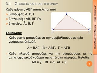 3.1 ΣΤΟΙΧΕΊΑ ΚΑΙ ΕΊΔΗ ΤΡΙΓΏΝΟΥ
Κάθε τρίγωνο ΑΒΓ αποτελείται από
 3 κορυφές: Α, Β, Γ
 3 πλευρές : ΑΒ, ΒΓ, ΓΑ
 3 γωνίες:
Σημείωση:
 Κάθε γωνία μπορούμε να την συμβολίσουμε με τρία
γράμματα, δηλαδή:
 Κάθε πλευρά μπορούμε να την ονομάσουμε με το
αντίστοιχο μικρό γράμμα της απέναντι πλευράς, δηλαδή:
ΑΒ = γ, ΒΓ = α, ΑΓ = β
ˆ ˆ ˆ, ,  
ˆ ˆ ˆ ˆ ˆ ˆ, ,        
3
 