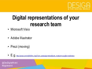 @DesDigitalWorld
#digitalworld
Digital representations of your
research team
• Microsoft Visio
• Adobe Illustrator
• Prezi (moving)
• E.g. http://prezi.com/rvk2h9hm_0cg/?utm_campaign=share&utm_medium=copy&rc=ex0share
 