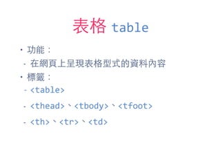 表格 table
• 功能：
- 在網⾴頁上呈現表格型式的資料內容
• 標籤：
-­‐ <table>	
  
- <thead>、<tbody>、<tfoot>
- <th>、<tr>、<td>
 