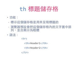 th 標題儲存格
• 功能：
- 標⽰示這個儲存格是⽤用來呈現標題的
- 瀏覽器預設會把這個儲存格內的⽂文字置中排
列、並且顯⽰示為粗體
• 語法：
<tr>	
  
	
  	
  <th>Header1</th>	
  
	
  	
  <th>Header2</th>	
  
</tr>
 