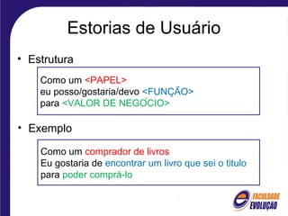 Estorias de Usuário
• Estrutura
Como um <PAPEL>
eu posso/gostaria/devo <FUNCÃO>̧
para <VALOR DE NEGÓCIO>
• Exemplo
Como um comprador de livros
Eu gostaria de encontrar um livro que sei o titulo
para poder comprá-lo
 