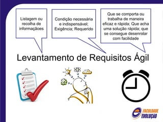 Levantamento de Requisitos Ágil
Listagem ou
recolha de
informaçãoes
Condição necessária
e indispensável;
Exigência; Requerido
Que se comporta ou
trabalha de maneira
eficaz e rápida; Que acha
uma solução rápida; que
se consegue desenrolar
com facilidade
 