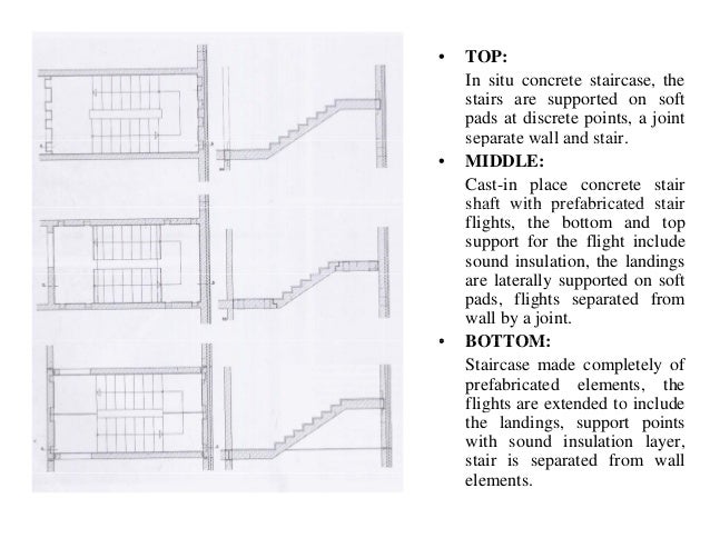 Precast Concrete Stairs