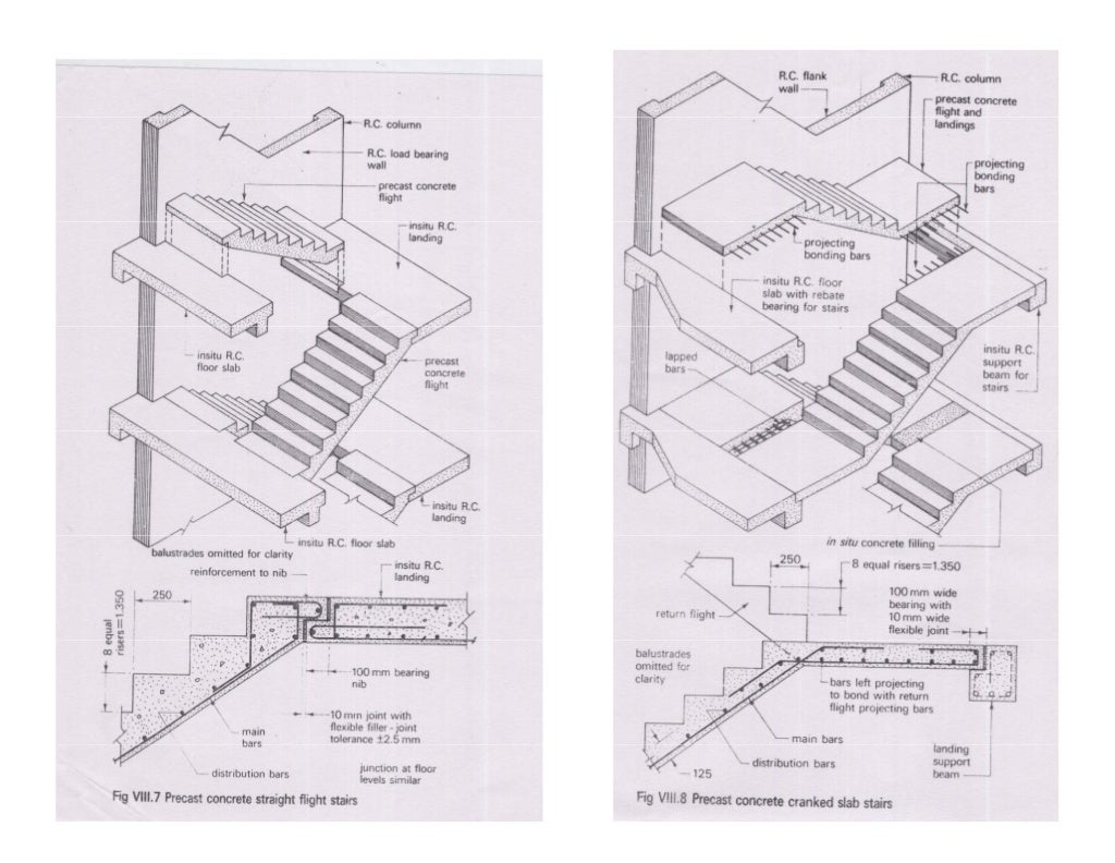 PRECAST CONCRETE STAIRS