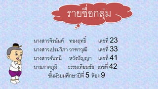 นางสาวจิรนันท์ ทองฤทธิ์ เลขที่ 23
นางสาวเปรมวิภา วาฑาวุฒิ เลขที่ 33
นางสาวจันทนี หวังปัญญา เลขที่ 41
นายภาคภูมิ ธรรมเทียนชัย เลขที่ 42
ชั้นมัธยมศึกษาปีที่ 5 ห้อง 9
รายชื่อกลุ่ม
 