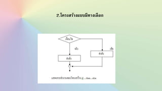 2.โครงสร้างแบบมีทางเลือก
 