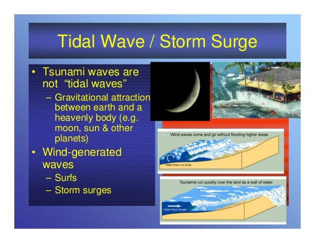 3.2 understanding tsunami