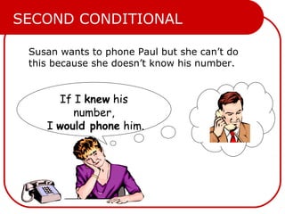 Susan wants to phone Paul but she can’t do
this because she doesn’t know his number.
If I knew his
number,
I would phone him.
SECOND CONDITIONAL
 