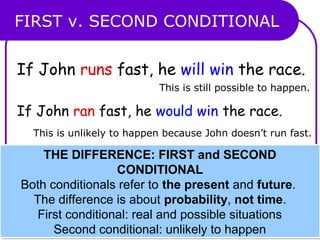 FIRST v. SECOND CONDITIONAL
THE DIFFERENCE: FIRST and SECOND
CONDITIONAL
Both conditionals refer to the present and future.
The difference is about probability, not time.
First conditional: real and possible situations
Second conditional: unlikely to happen
THE DIFFERENCE: FIRST and SECOND
CONDITIONAL
Both conditionals refer to the present and future.
The difference is about probability, not time.
First conditional: real and possible situations
Second conditional: unlikely to happen
If John runs fast, he will win the race.
If John ran fast, he would win the race.
This is still possible to happen.
This is unlikely to happen because John doesn’t run fast.
 