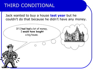 THIRD CONDITIONAL
Jack wanted to buy a house last year but he
couldn’t do that because he didn’t have any money.
If I had had a lot of money,
I would have bought
a big house.
 