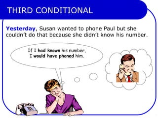 THIRD CONDITIONAL
Yesterday, Susan wanted to phone Paul but she
couldn’t do that because she didn’t know his number.
If I had known his number,
I would have phoned him.
 