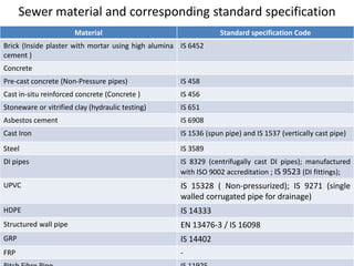 Sewer material and corresponding standard specification
Material Standard specification Code
Brick (Inside plaster with mortar using high alumina
cement )
IS 6452
Concrete
Pre-cast concrete (Non-Pressure pipes) IS 458
Cast in-situ reinforced concrete (Concrete ) IS 456
Stoneware or vitrified clay (hydraulic testing) IS 651
Asbestos cement IS 6908
Cast Iron IS 1536 (spun pipe) and IS 1537 (vertically cast pipe)
Steel IS 3589
DI pipes IS 8329 (centrifugally cast DI pipes); manufactured
with ISO 9002 accreditation ; IS 9523 (DI fittings);
UPVC IS 15328 ( Non-pressurized); IS 9271 (single
walled corrugated pipe for drainage)
HDPE IS 14333
Structured wall pipe EN 13476-3 / IS 16098
GRP IS 14402
FRP -
 