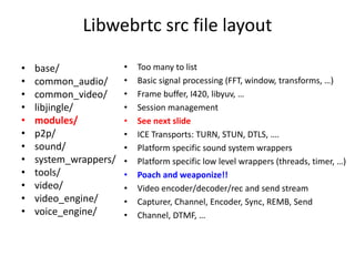 Libwebrtc src file layout
• base/
• common_audio/
• common_video/
• libjingle/
• modules/
• p2p/
• sound/
• system_wrapper...