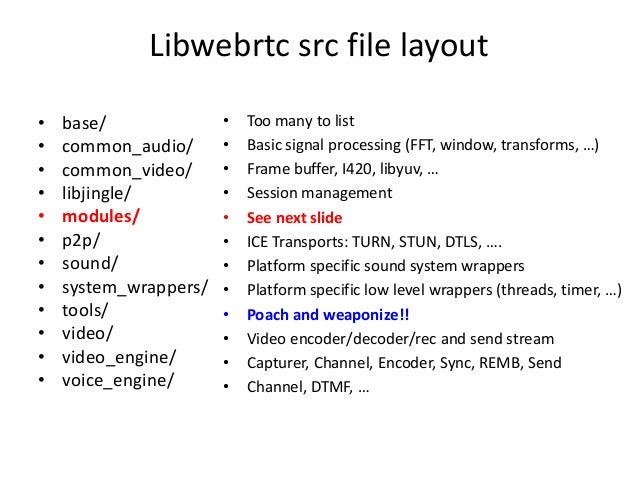 Libjingle For Mac Libjingle For Mac