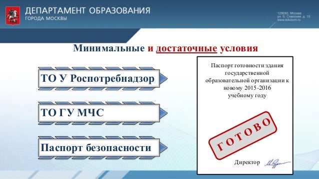 Паспорт Готовности К Новому Учебному Году