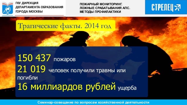 Пожарный мониторинг око