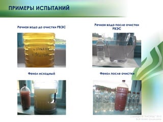 Речная вода до очистки РВЭС
Речная вода после очистки
РВЭС
Фенол исходный Фенол после очистки
ПРИМЕРЫ ИСПЫТАНИЙ
Copyright © ―КАСКАД‖ 2015
Все права защищены
 