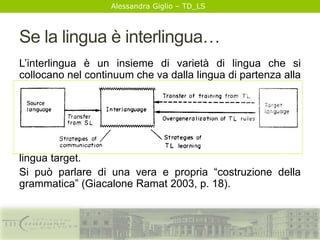 Alessandra Giglio – TD_LS
Se la lingua è interlingua…
L’interlingua è un insieme di varietà di lingua che si
collocano nel continuum che va dalla lingua di partenza alla
lingua di arrivo (lingua target):
è un sistema linguistico in continua evoluzione, organizzato
sulla base di una “grammatica” specifica, cioè di un
sistema di regole (relative alla fonetica, alla fonologia,
morfologia ecc…) che l’apprendente “costruisce, elabora”,
a partire dalle caratteristiche dell’input (cioè “campioni” di
lingua target.
Si può parlare di una vera e propria “costruzione della
grammatica” (Giacalone Ramat 2003, p. 18).
 