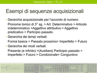 Alessandra Giglio – TD_LS
Esempi di sequenze acquisizionali
• Gerarchia acquisizionale per l’accordo di numero:
Pronome tonico di 3° sg. > Art. Determinativo > Articolo
indeterminativo >Aggettivo attributivo > Aggettivo
predicativo > Participio passato.
• Gerarchia dei tempi verbali:
Forma basica > Passato prossimo> Imperfetto > Futuro
• Gerarchia dei modi verbali:
Presente (e infinito) >(Ausiliare) Participio passato >
Imperfetto > Futuro > Condizionale> Congiuntivo
 