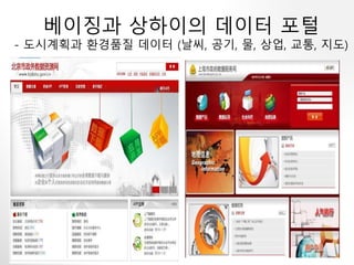 베이징과 상하이의 데이터 포털
- 도시계획과 환경품질 데이터 (날씨, 공기, 물, 상업, 교통, 지도)
 