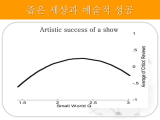 추락하는 국가경쟁력 올리려면
• 세계를 선도하는 대학들의 중요한 흐름
• 트리플헬릭스(triple helix) 역량을 강화
• 국내에서 트리플헬릭스를 평면적인 산·학·관(産學官)
협력으로 번역하면서 그 의미가 다소 왜곡, 축소
• 트리플헬릭스 모델은 관계의 역동성을 강조하며 한
국가 내부의 전체 아카데믹 섹터가 보유한 지식 자
원을 효과적으로 활용
• 대학, 산업체, 공공 기관이 각자의 전통적 역할을
수행하면서 정치, 사회, 경제, 문화적 연결망의 확장
에 초점을 두는 과거 방식에서 벗어나야 함.
• 트리플헬릭스 모델을 채택해 각 기관이 지닌 기존
의 경계를 초월하는 한편, 조직 내부 요소들 간의
통합으로 고도화.
http://www.hankyung.com/news/app/newsview.php?aid=2013100290191
 
