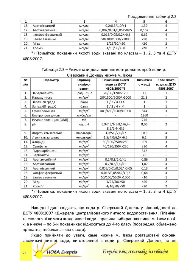 Дсту 4808 2007