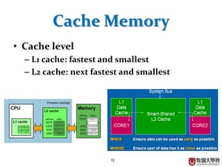 Basic Computer Architecture | PPTX