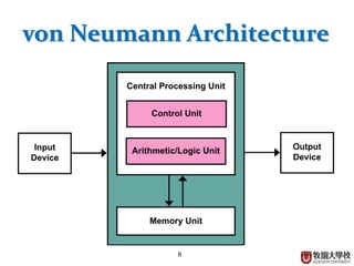 8
von Neumann Architecture
 
