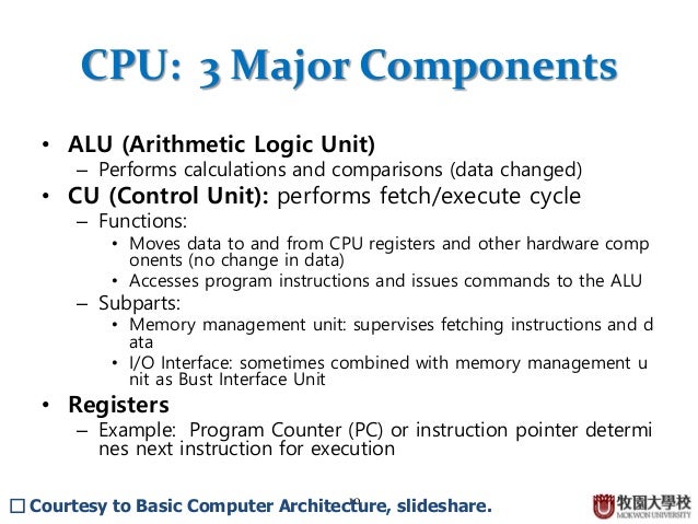 Basic Computer Architecture
