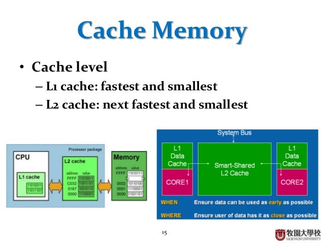 Basic Computer Architecture