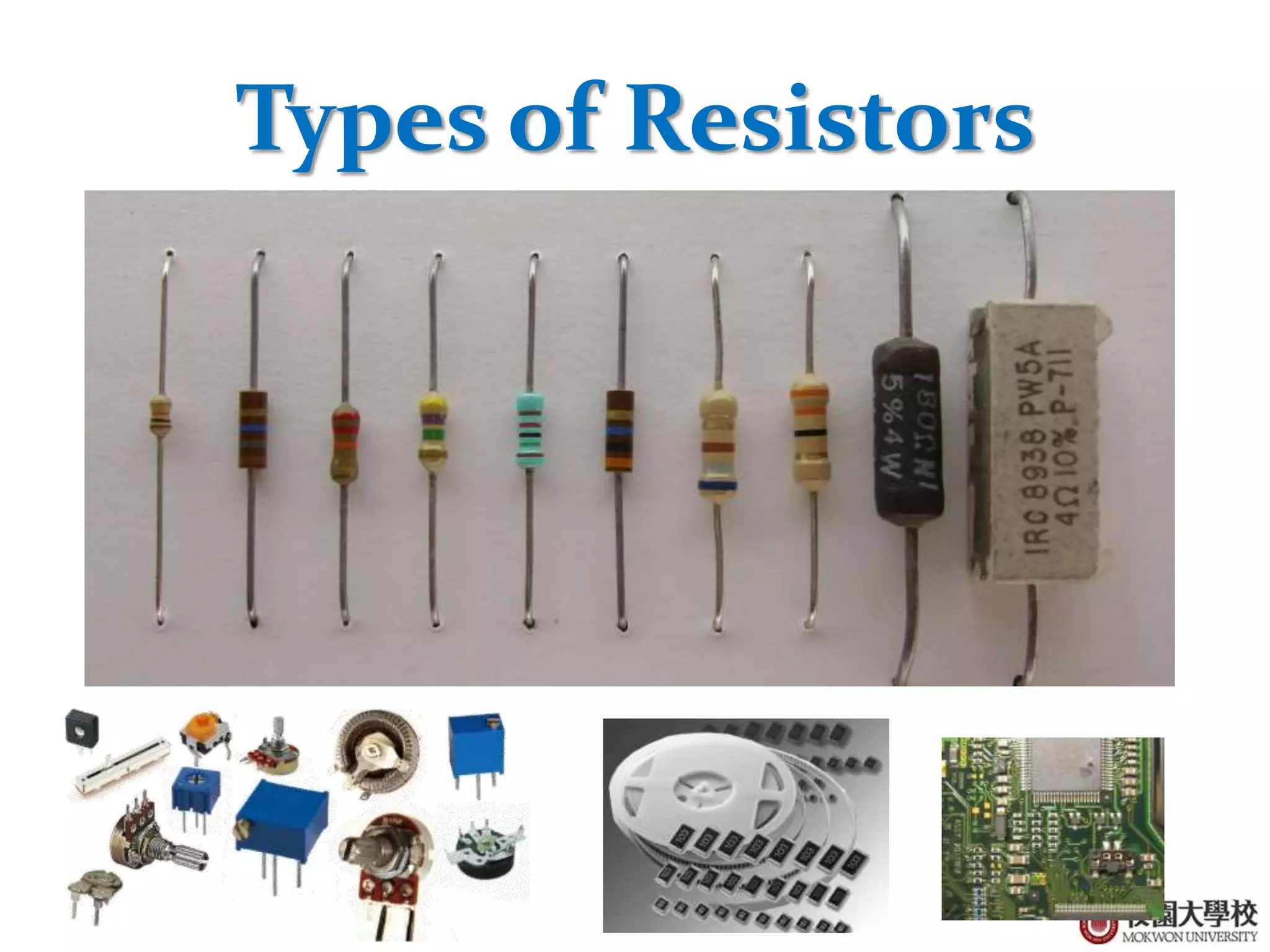 11
Types of Resistors
 