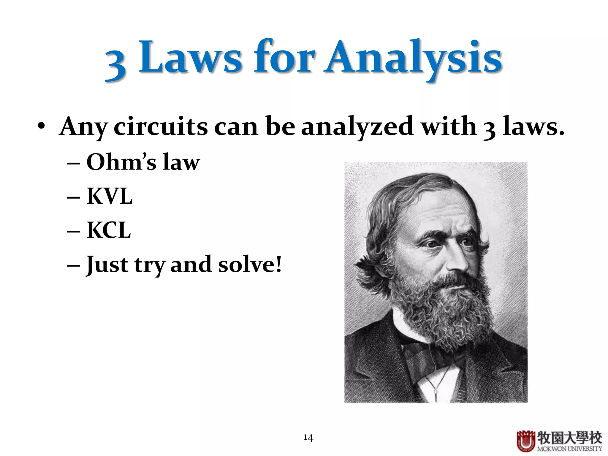 14
3 Laws for Analysis
• Any circuits can be analyzed with 3 laws.
– Ohm’s law
– KVL
– KCL
– Just try and solve!
 